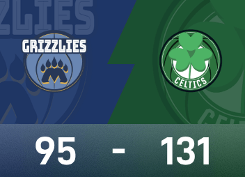 NBA 게임 보고서: 프리차드는 24득점, 6리바운드, 9어시스트를 기록했고 셀틱스는 그리즐리스를 131-95로 이겼습니다.